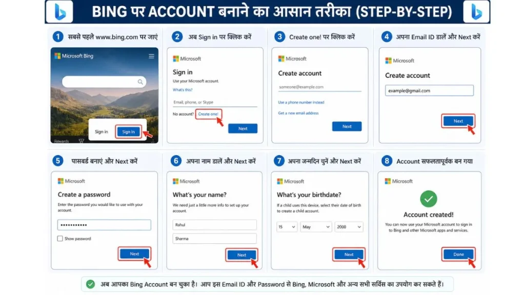 Bing Account Kaise Banaye