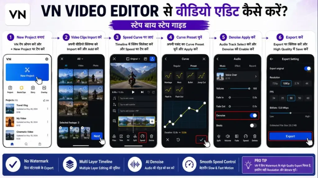 Best AI Editing Apps for Android