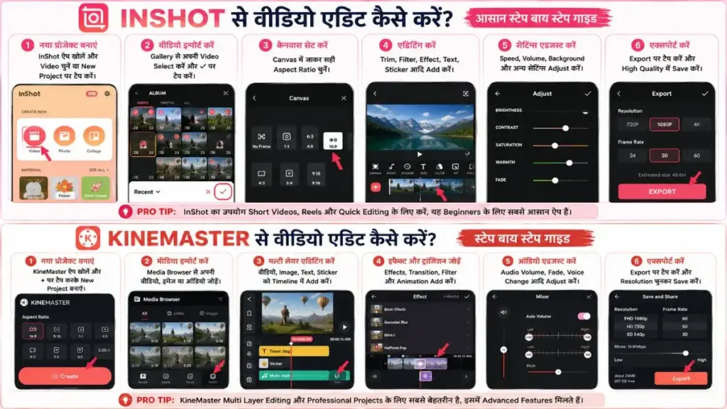 Best AI Editing Apps for Android