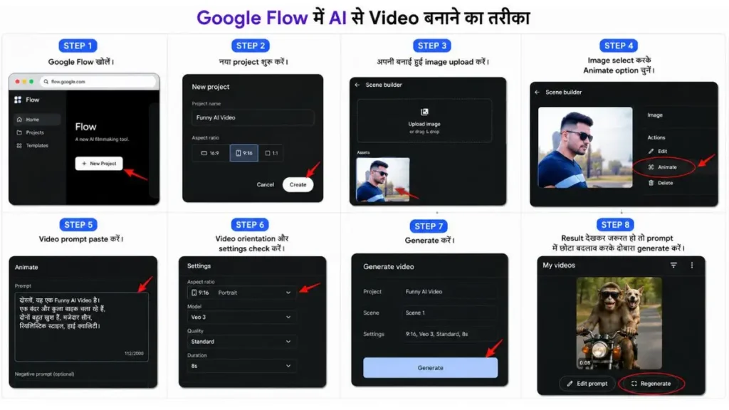 Funny AI Video Prompts